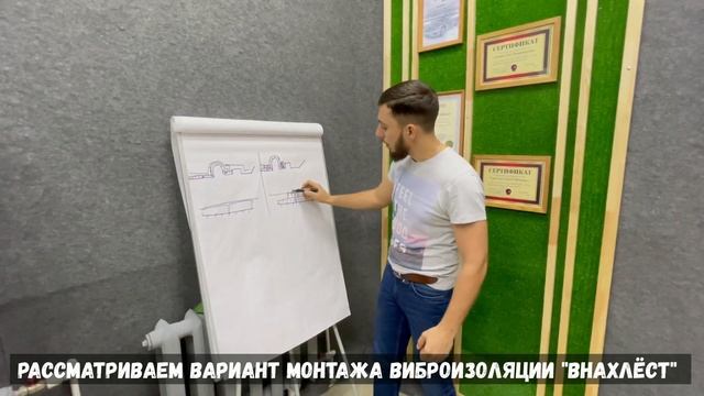 Монтаж виброизоляции в автомобиле: Внахлест или Встык ? смотреть онлайн