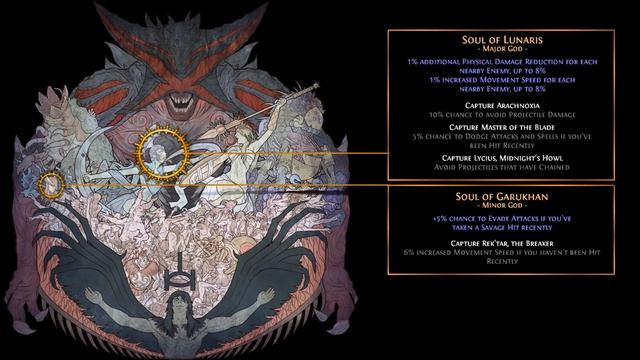 [3.5] Flicker Strike Build - Trickster Shadow - Path of Exile War For The Atlas - Betrayal смотреть онлайн