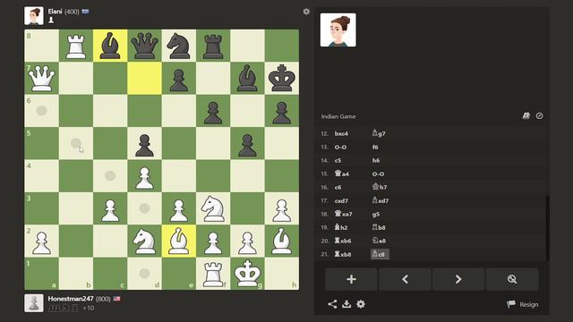 Chess - How hard can it be? смотреть онлайн