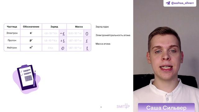 Строение атома | Химия с Сашей Сильвер | ЕГЭ 2024 | SMITUP смотреть онлайн