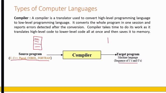 Language Translator | Assembler, Compiler & Interpreter | Lecture2 смотреть онлайн