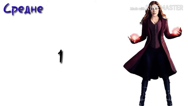 Строки и рифмы