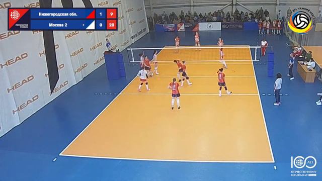 27.03.2023. Финал ПР девушки до 16 лет.  Нижегородская обл. - Москва-2