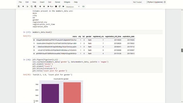 Task 3-Music Recommendation System смотреть онлайн