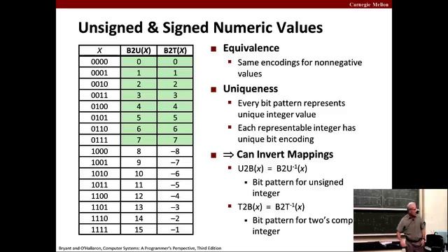 Lecture 02 Bits Bytes and Integers смотреть онлайн