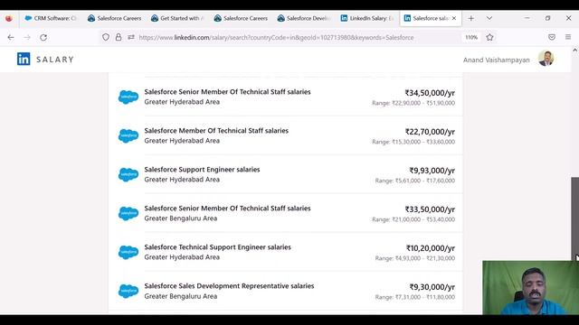 50 Lakh+ Salary | salesforce developer salary in india | Career Talk with Anand Vaishampayan смотреть онлайн