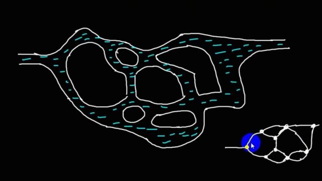 Электродинамика | правила Кирхгофа | 1 смотреть онлайн