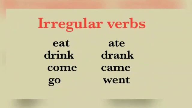 Simple past tense смотреть онлайн