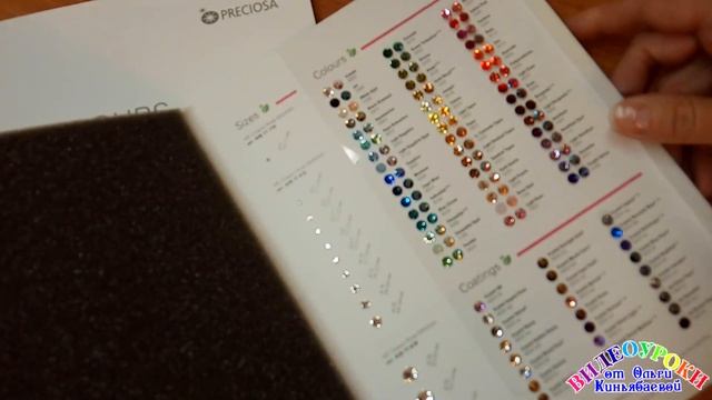 Карта страз. Как сшить купальник для художественной гимнастики. смотреть онлайн