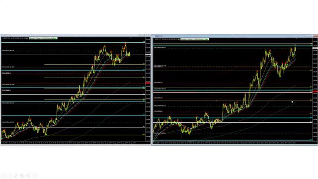 Примеры сделок по валютным парам USDJPY и EURJPY (объем 1 млн. долларов) смотреть онлайн