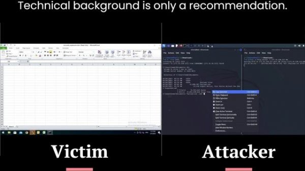 OPWNAI- Creating malicious code without coding at All