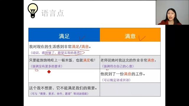 HSK5 Standard Course Lesson 4 Part 1 | Zilu carrying rice-1 | HSK5级标准教程第4课：子路背米-第1部分 смотреть онлайн
