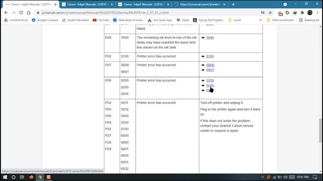 No Ink In The Pipes | Canon Printer G2000,G2010,G3010|Error Code-P08 P07 Fixed!