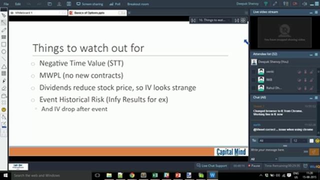 Premium Webinar: Basics of Option Trading with AP and Deepak смотреть онлайн