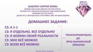 Школа СЧАСТЬЯ Вход в ОСОЗНАННОСТЬ часть2