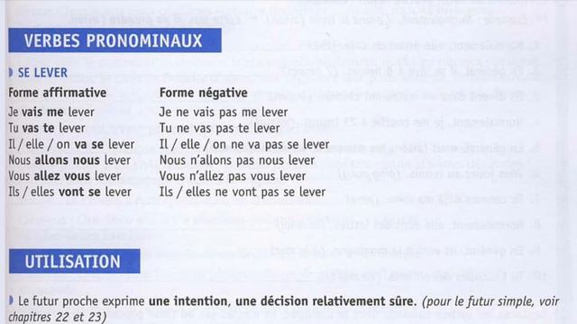 გაკვეთილი წიგნიდან 13 - LE FUTURE PROCHE (Niveau débutant) смотреть онлайн