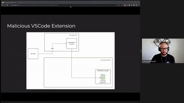 Continuous Integration / Continuous Disaster by 0x57696c6c - CarolinaCon Online 2 смотреть онлайн