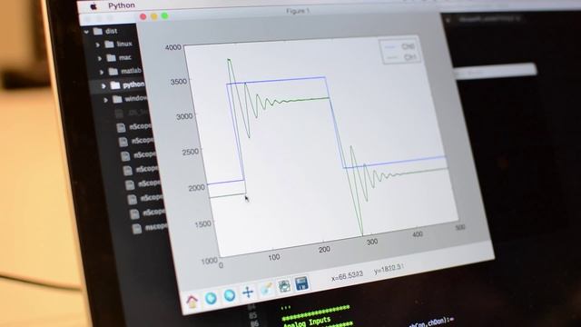 Circuit dynamics with nScope смотреть онлайн