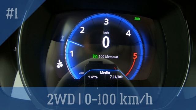 Renault Kadjar 1.7 DCi 150 HP 4x4 Acceleration 0-100 Km/h