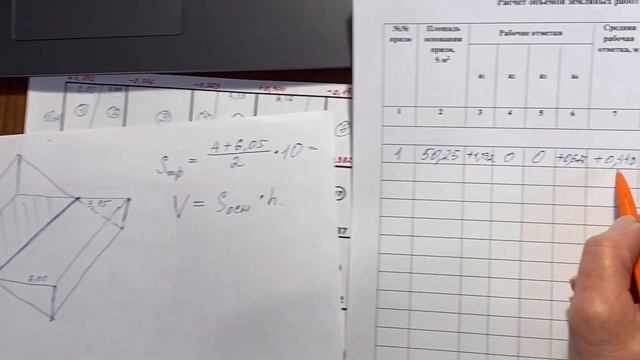 Расчет объемов земляных работ