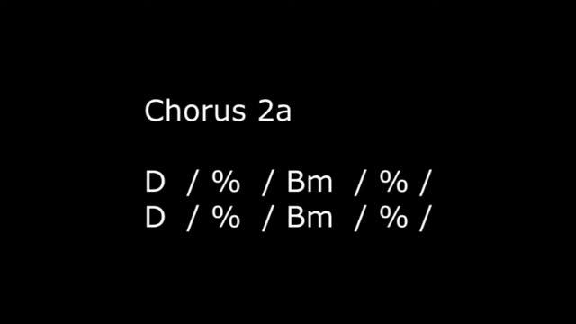 Semi-Acoustic Guitar Backing Track #6: A major: 4/4 light rock beat смотреть онлайн