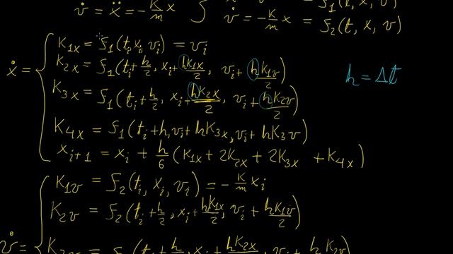 RK4 2nd order ODE | Numerical Methods | LetThereBeMath | смотреть онлайн