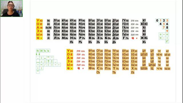 Чтение Письмо 1 класс. ОУ 13.09.2024