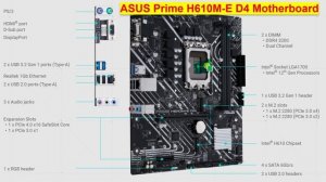 DDR4 LGA 1200 Vs LGA 1700 benefits or disadvantages, Only DDR5 Setup used for i3 12th generation.