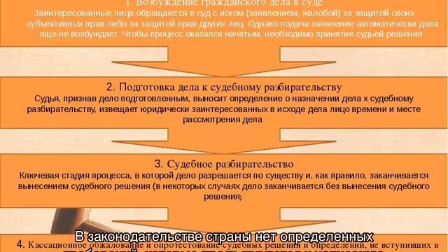 Учим Делать Умно