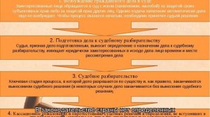 Как получить решение суда