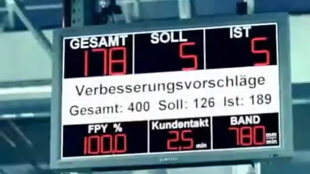 О компании Viessmann смотреть онлайн