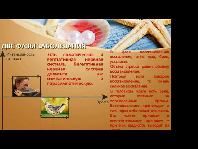 Семинар психобиотерапия 2 день 1-4 смотреть онлайн
