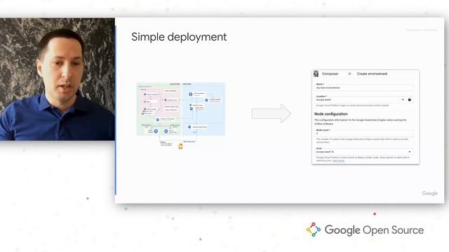 Airflow Day on Google Open Source Live | Google contribution in Apache Airflow смотреть онлайн