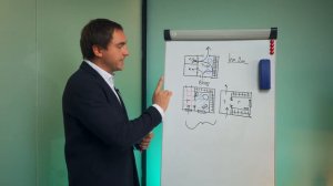 Планировка кладовых и гардеробных Часть 1.2 (теория) система хранения одежды