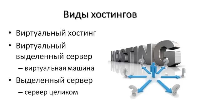 Что такое хостинг? Для чего нужен хостинг? Виды хостинга смотреть онлайн