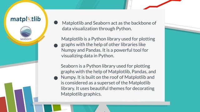 Hello! Python & Data Science for Your Business #2: Exploratory Data Analysis (EDA) смотреть онлайн