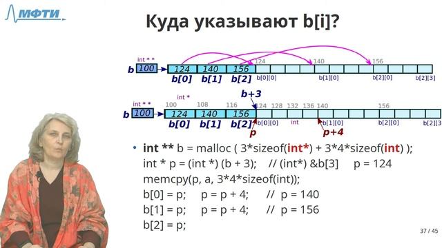 Дербышева Т.Н. Лекция 11-2-3 Динамический двумерный массив 1 malloc и работает a[i][j] смотреть онлайн
