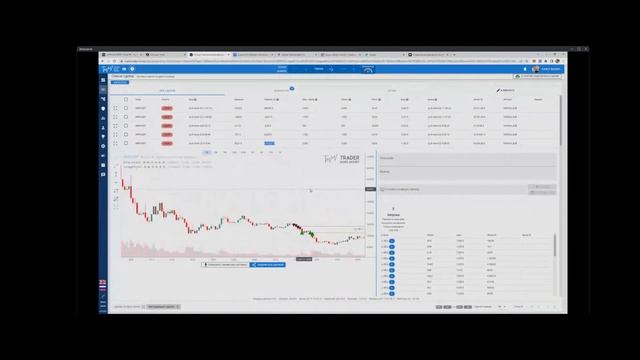 UNFIUSDT памп 1000% !! Разбор торговли на монете UNFI от Павла Васюнина. смотреть онлайн