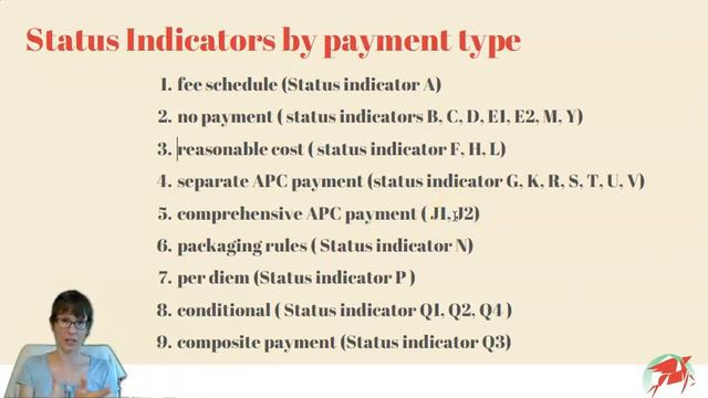 Find CPT codes' status indicators for facility coding смотреть онлайн