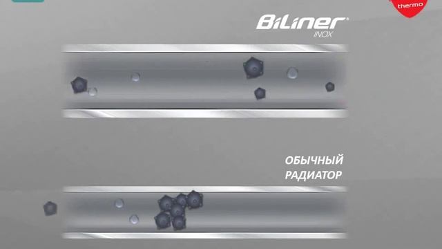 Биметаллический радиато Royal Thermo BiLiner смотреть онлайн