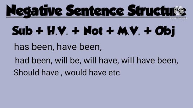 How To Form A Negative Sentence | How To Change into Negatives смотреть онлайн
