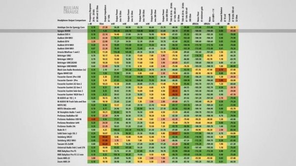 Apogee BOOM – USB Audio Interface Review (real-time audio processing)