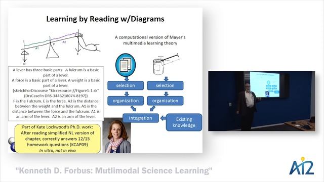 Kenneth D. Forbus: Multimodal Science Learning смотреть онлайн