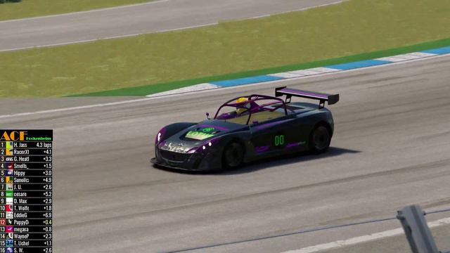 ACF GL HOCKENHEIM In my DIY Motion simulator 3 dof + VR assetto corsa смотреть онлайн