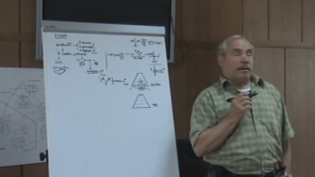 Клеточка чистое бытие Ничто Выход на основание 2009 смотреть онлайн