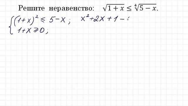 Иррациональное неравенство #11 смотреть онлайн