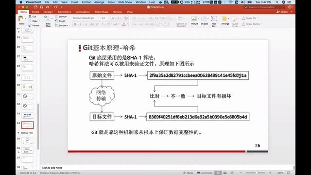【Git从入门到精通】Git内部原理之SHA-1哈希算法 смотреть онлайн