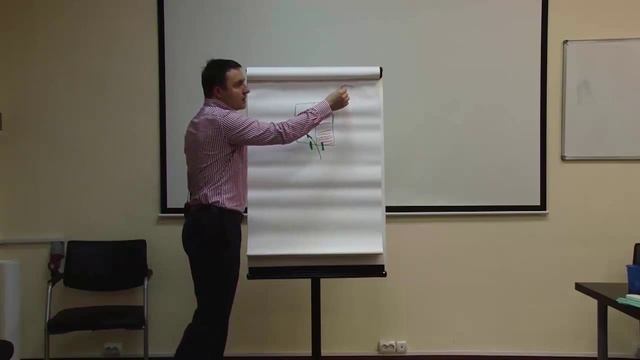 Бизнес. Продажи. Как можно навредить — как узнать есть ли сглаз или порча смотреть онлайн