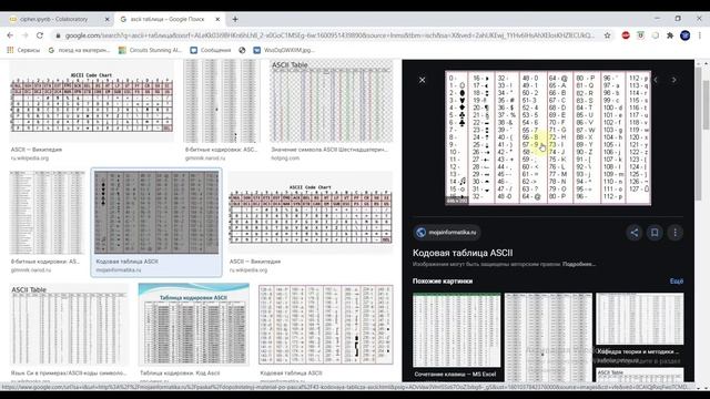 Шифр Цезаря Python. Самый быстрый и простой способ закодировать сообщение. Операторы ord() и chr() смотреть онлайн