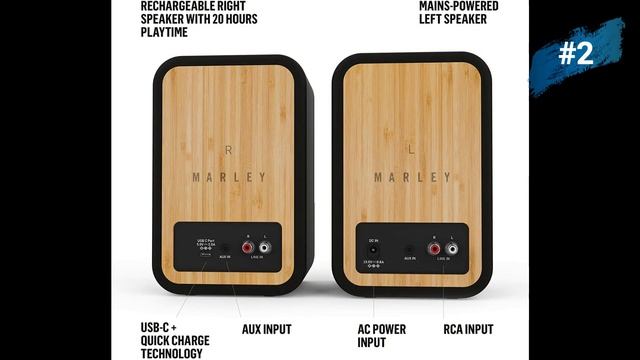 Top 3 Best Bookshelf Speakers of 2022 смотреть онлайн